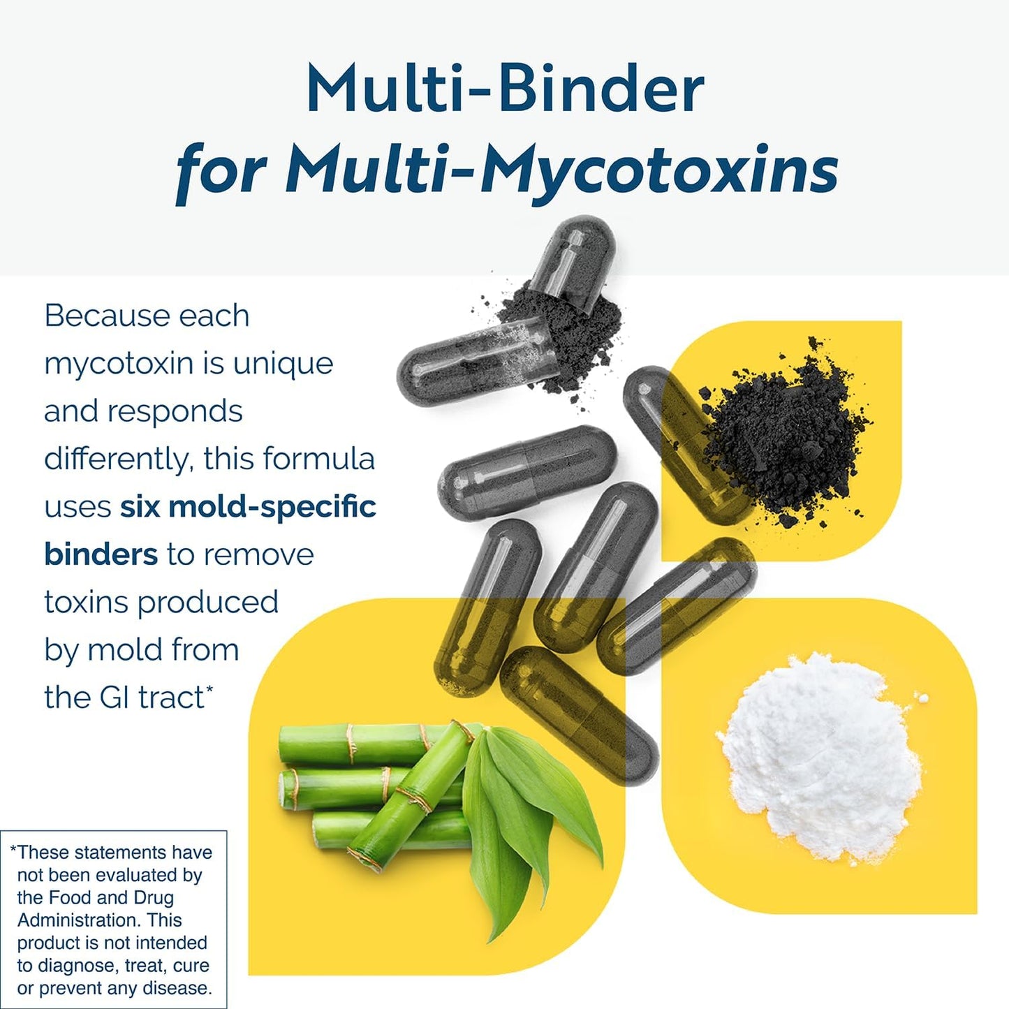 MycoPul®