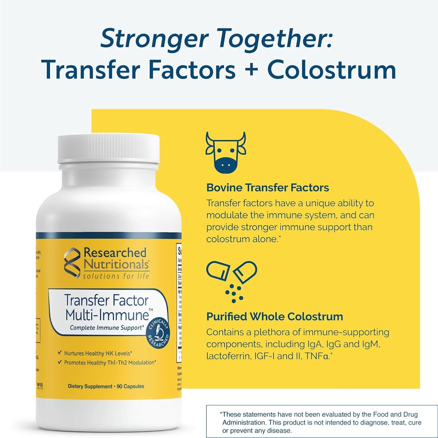Transfer Factor Multi-Immune™