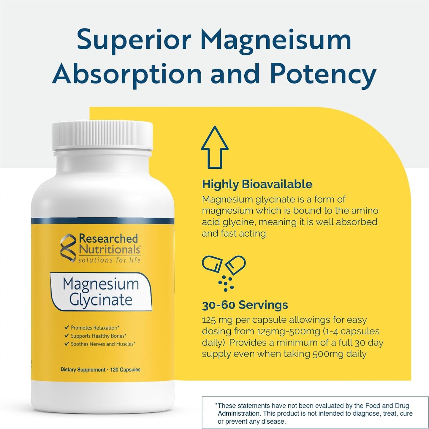 Magnesium Glycinate